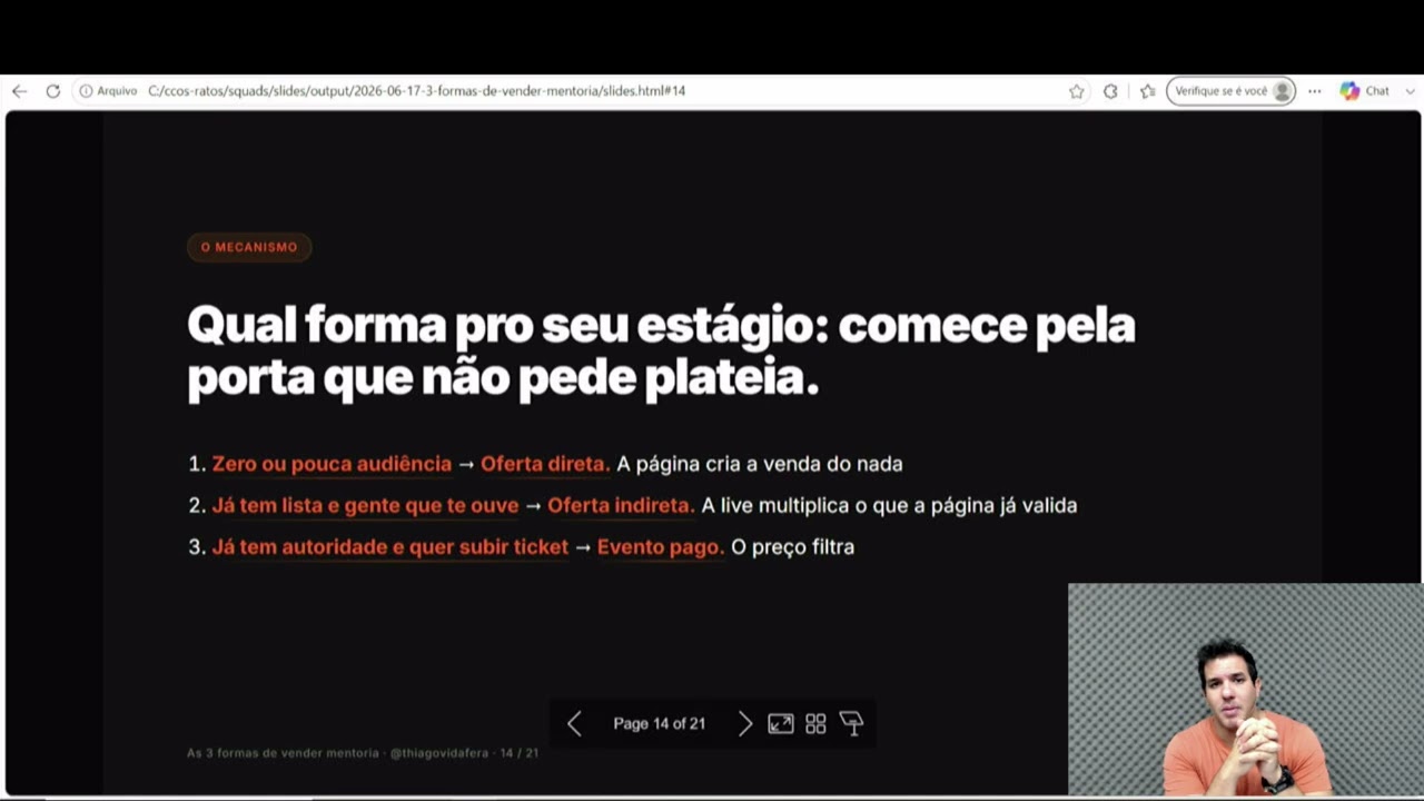 3 Formas de Vender Mentorias em 2026 — Thiago Vida Fera